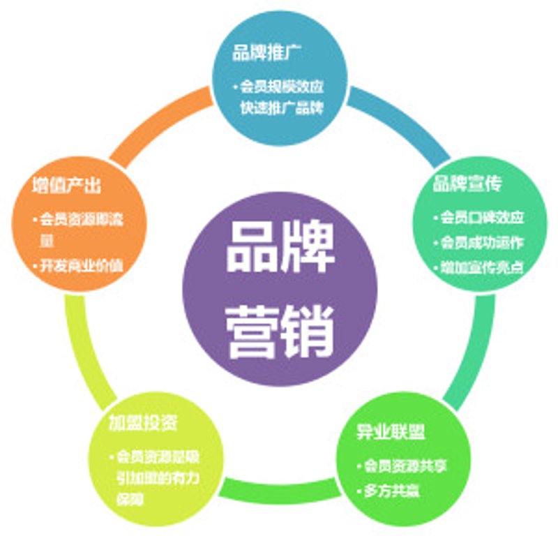 舞台搭建资质证书:如何获取并确保专业性